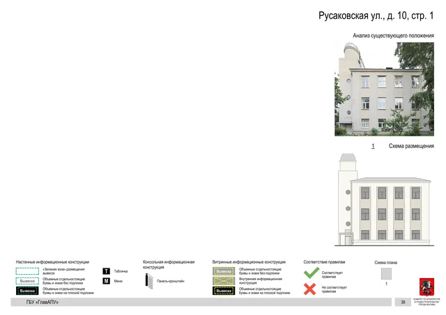 Архитектурная концепция размещения вывесок — Русаковская улица, 10, стр. 1, Москва, страница PDF 41 · Документ по адресу · Архитектурно-художественная концепция · 2020 год