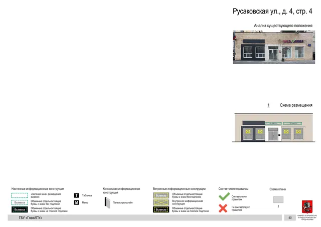 Архитектурная концепция размещения вывесок — Русаковская улица, 4, стр. 4, Москва, страница PDF 43 · Документ по адресу · Архитектурно-художественная концепция · 2020 год