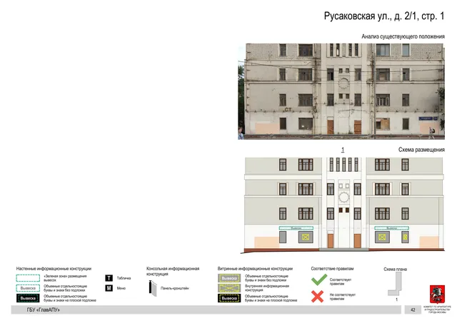 Архитектурная концепция размещения вывесок — Русаковская улица, 2/1, стр. 1, Москва, страница PDF 45 · Документ по адресу · Архитектурно-художественная концепция · 2020 год