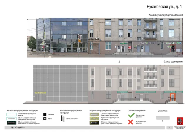 Архитектурная концепция размещения вывесок — Русаковская улица, 1, Москва, страница PDF 6 · Документ по адресу · Архитектурно-художественная концепция · 2020 год