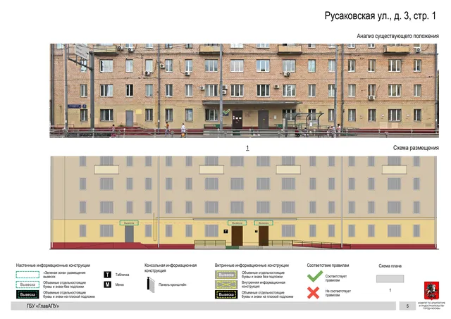 Архитектурная концепция размещения вывесок — Русаковская улица, 3, стр. 1, Москва, страница PDF 7 · Документ по адресу · Архитектурно-художественная концепция · 2020 год
