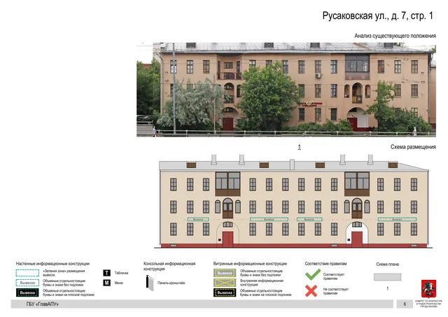 Архитектурная концепция размещения вывесок — Русаковская улица, 7, стр. 1, Москва, страница PDF 8 · Документ по адресу · Архитектурно-художественная концепция · 2020 год