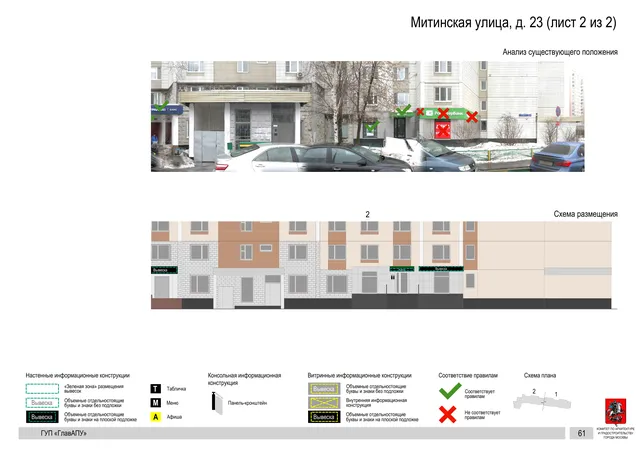 Архитектурная концепция размещения вывесок — Митинская улица, 23, Москва, лист 2 из 2 · Документ по адресу · Архитектурно-художественная концепция · 2016 год