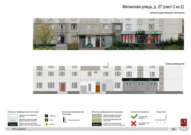 Архитектурная концепция размещения вывесок — Митинская улица, 27, Москва, лист 2 из 2 · Документ по адресу · Архитектурно-художественная концепция · 2016 год