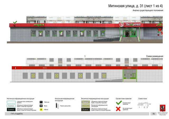 Архитектурная концепция размещения вывесок — Митинская улица, 31, Москва, лист 1 из 4 · Документ по адресу · Архитектурно-художественная концепция · 2016 год