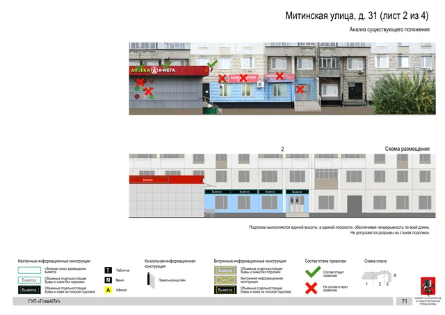 Архитектурная концепция размещения вывесок — Митинская улица, 31, Москва, лист 2 из 4 · Документ по адресу · Архитектурно-художественная концепция · 2016 год