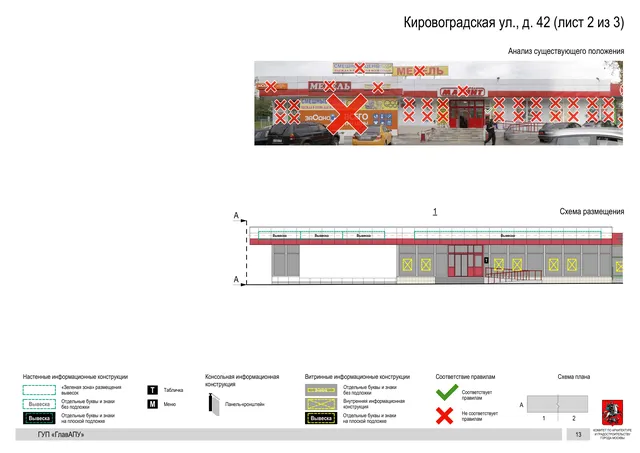Архитектурная концепция размещения вывесок — Кировоградская улица, 42, Москва, лист 2 из 3 · Документ по адресу · Архитектурно-художественная концепция · 2016 год