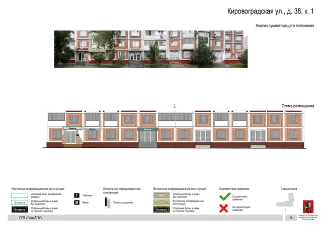 Архитектурная концепция размещения вывесок — Кировоградская улица, 38, корп. 1, Москва, страница PDF 16 · Документ по адресу · Архитектурно-художественная концепция · 2016 год