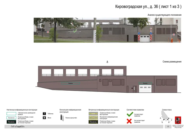 Архитектурная концепция размещения вывесок — Кировоградская улица, 36, Москва, лист 1 из 3 · Документ по адресу · Архитектурно-художественная концепция · 2016 год