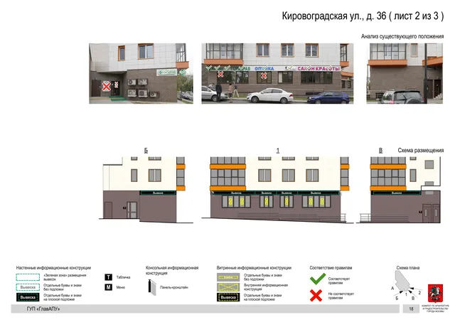 Архитектурная концепция размещения вывесок — Кировоградская улица, 36, Москва, лист 2 из 3 · Документ по адресу · Архитектурно-художественная концепция · 2016 год
