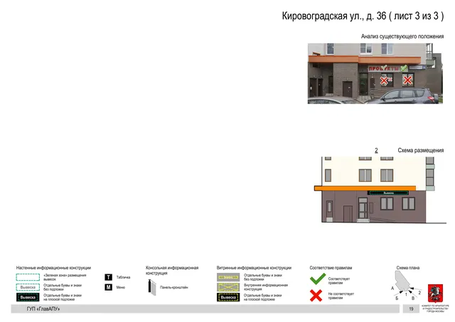 Архитектурная концепция размещения вывесок — Кировоградская улица, 36, Москва, лист 3 из 3 · Документ по адресу · Архитектурно-художественная концепция · 2016 год