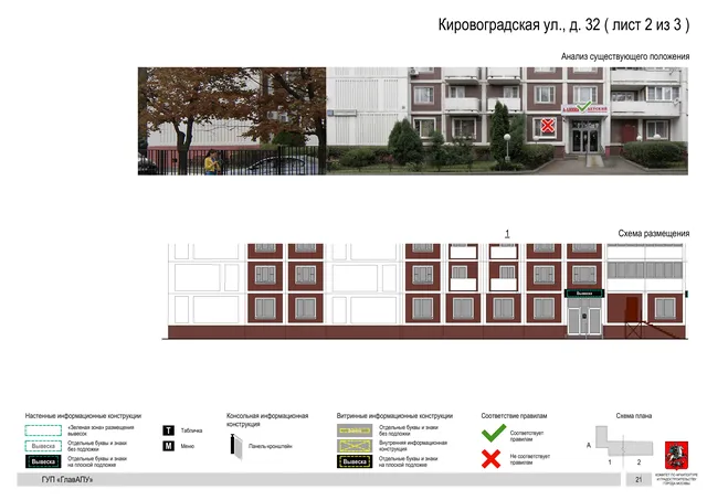 Архитектурная концепция размещения вывесок — Кировоградская улица, 32, Москва, лист 2 из 3 · Документ по адресу · Архитектурно-художественная концепция · 2016 год