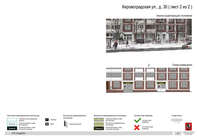 Архитектурная концепция размещения вывесок — Кировоградская улица, 30, Москва, лист 2 из 2 · Документ по адресу · Архитектурно-художественная концепция · 2016 год