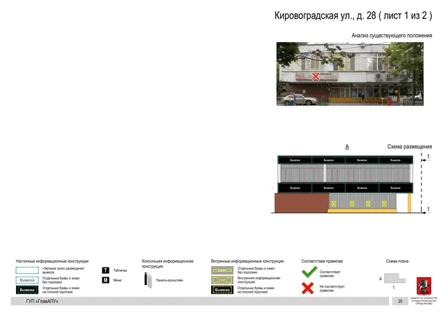 Архитектурная концепция размещения вывесок — Кировоградская улица, 28, Москва, лист 1 из 2 · Документ по адресу · Архитектурно-художественная концепция · 2016 год