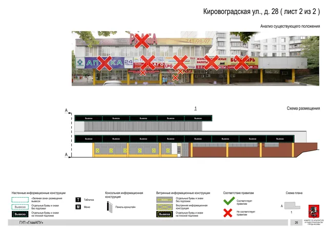 Архитектурная концепция размещения вывесок — Кировоградская улица, 28, Москва, лист 2 из 2 · Документ по адресу · Архитектурно-художественная концепция · 2016 год
