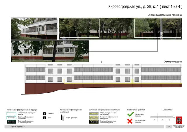 Архитектурная концепция размещения вывесок — Кировоградская улица, 28, корп. 1, Москва, лист 1 из 4 · Документ по адресу · Архитектурно-художественная концепция · 2016 год