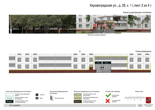 Архитектурная концепция размещения вывесок — Кировоградская улица, 28, корп. 1, Москва, лист 2 из 4 · Документ по адресу · Архитектурно-художественная концепция · 2016 год