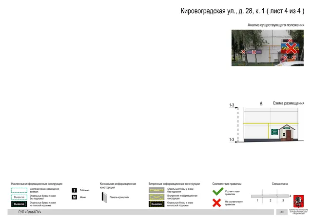 Архитектурная концепция размещения вывесок — Кировоградская улица, 28, корп. 1, Москва, лист 4 из 4 · Документ по адресу · Архитектурно-художественная концепция · 2016 год
