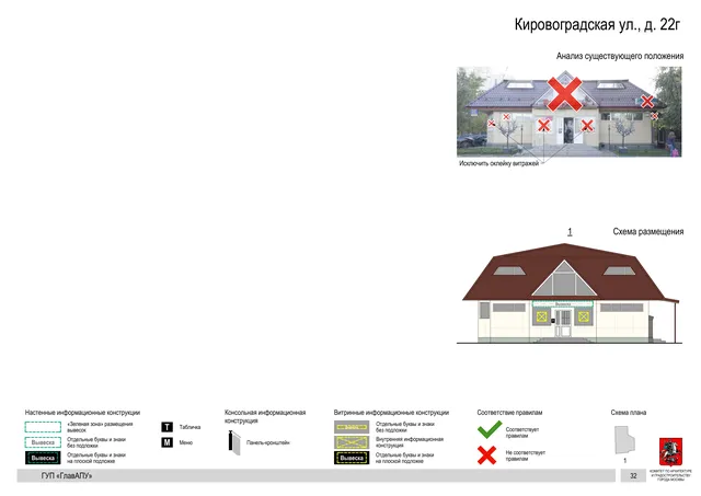 Архитектурная концепция размещения вывесок — Кировоградская улица, 22Г, Москва, страница PDF 32 · Документ по адресу · Архитектурно-художественная концепция · 2016 год