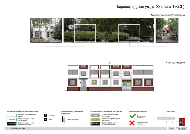 Архитектурная концепция размещения вывесок — Кировоградская улица, 22, Москва, лист 1 из 3 · Документ по адресу · Архитектурно-художественная концепция · 2016 год
