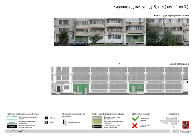Архитектурная концепция размещения вывесок — Кировоградская улица, 8, корп. 3, Москва, лист 1 из 3 · Документ по адресу · Архитектурно-художественная концепция · 2016 год
