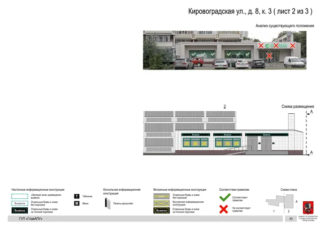 Архитектурная концепция размещения вывесок — Кировоградская улица, 8, корп. 3, Москва, лист 2 из 3 · Документ по адресу · Архитектурно-художественная концепция · 2016 год
