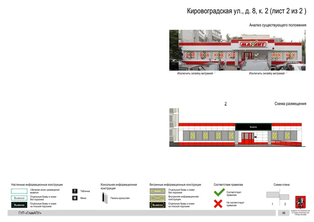 Архитектурная концепция размещения вывесок — Кировоградская улица, 8, корп. 2, Москва, лист 2 из 2 · Документ по адресу · Архитектурно-художественная концепция · 2016 год