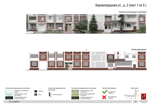 Архитектурная концепция размещения вывесок — Кировоградская улица, 2, Москва, лист 1 из 5 · Документ по адресу · Архитектурно-художественная концепция · 2016 год