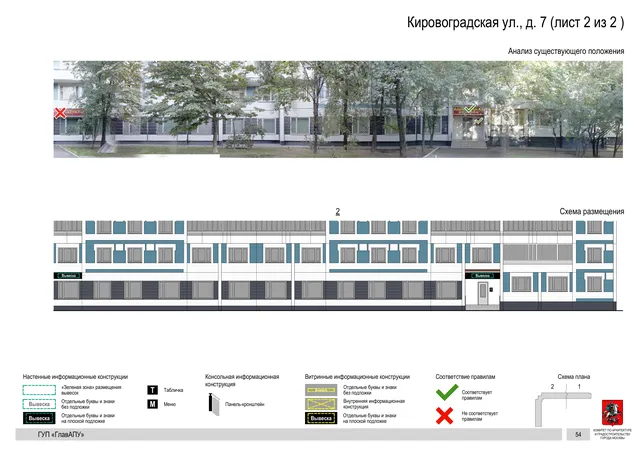 Архитектурная концепция размещения вывесок — Кировоградская улица, 7, Москва, лист 2 из 2 · Документ по адресу · Архитектурно-художественная концепция · 2016 год