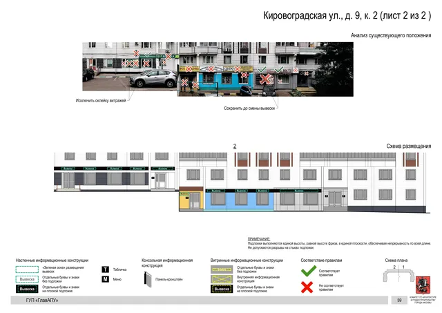 Архитектурная концепция размещения вывесок — Кировоградская улица, 9, корп. 2, Москва, лист 2 из 2 · Документ по адресу · Архитектурно-художественная концепция · 2016 год