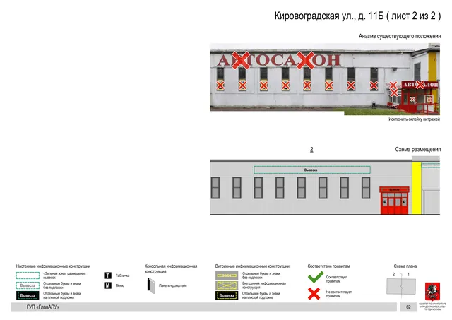 Архитектурная концепция размещения вывесок — Кировоградская улица, 11Б, Москва, лист 2 из 2 · Документ по адресу · Архитектурно-художественная концепция · 2016 год