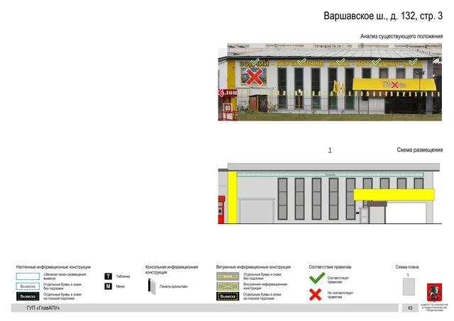 Архитектурная концепция размещения вывесок — Варшавское шоссе, 132, стр. 3, Москва, страница PDF 63 · Документ по адресу · Архитектурно-художественная концепция · 2016 год