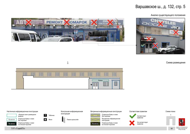 Архитектурная концепция размещения вывесок — Варшавское шоссе, 132, стр. 5, Москва, страница PDF 64 · Документ по адресу · Архитектурно-художественная концепция · 2016 год