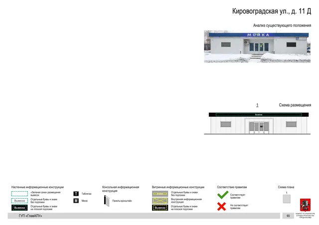 Архитектурная концепция размещения вывесок — Кировоградская улица, 11Д, Москва, страница PDF 65 · Документ по адресу · Архитектурно-художественная концепция · 2016 год
