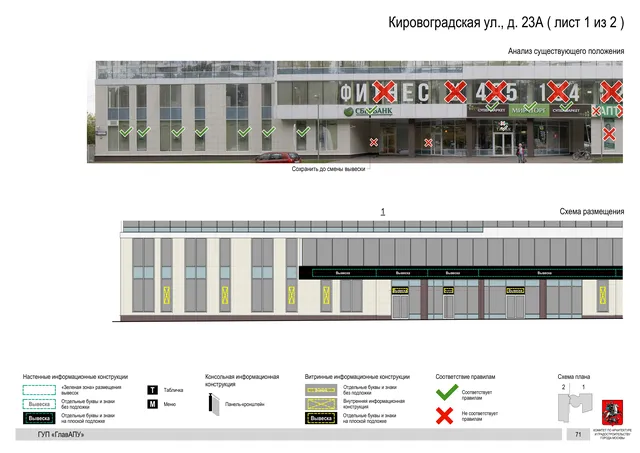 Архитектурная концепция размещения вывесок — Кировоградская улица, 23А, Москва, лист 1 из 2 · Документ по адресу · Архитектурно-художественная концепция · 2016 год