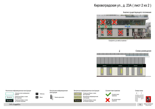 Архитектурная концепция размещения вывесок — Кировоградская улица, 23А, Москва, лист 2 из 2 · Документ по адресу · Архитектурно-художественная концепция · 2016 год