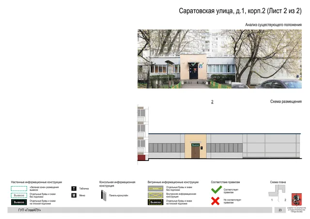 Архитектурная концепция размещения вывесок — Саратовская улица, 1, корп. 2, Москва, лист 2 из 2 · Документ по адресу · Архитектурно-художественная концепция · 2016 год