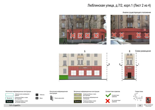 Архитектурная концепция размещения вывесок — Люблинская улица, 7/2, корп. 1, Москва, лист 2 из 4 · Документ по адресу · Архитектурно-художественная концепция · 2016 год