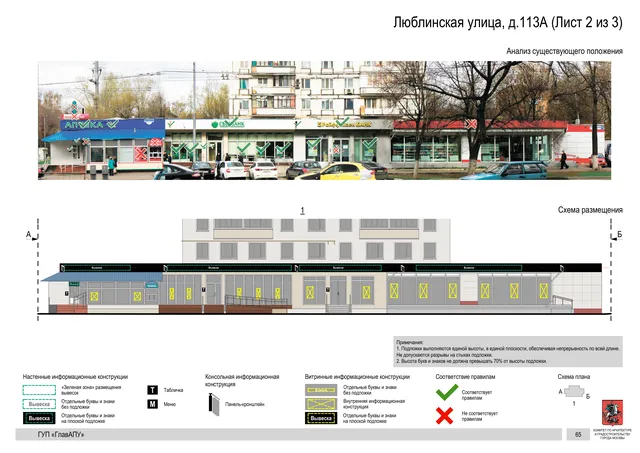 Архитектурная концепция размещения вывесок — Люблинская улица, 113А, Москва, лист 2 из 3 · Документ по адресу · Архитектурно-художественная концепция · 2016 год