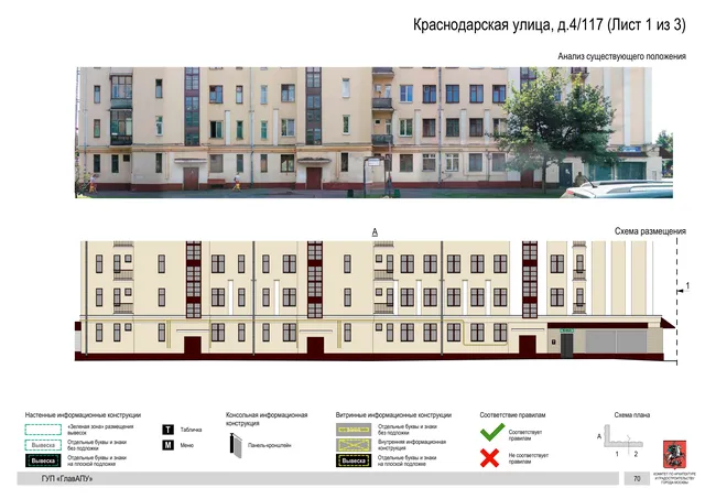 Архитектурная концепция размещения вывесок — Краснодарская улица, 4/117, Москва, лист 1 из 3 · Документ по адресу · Архитектурно-художественная концепция · 2016 год