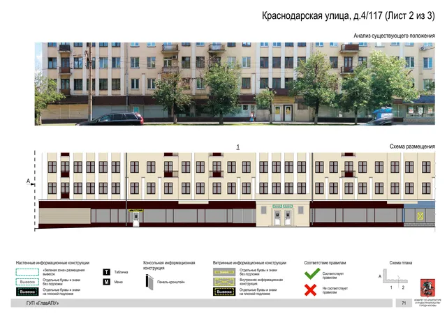 Архитектурная концепция размещения вывесок — Краснодарская улица, 4/117, Москва, лист 2 из 3 · Документ по адресу · Архитектурно-художественная концепция · 2016 год
