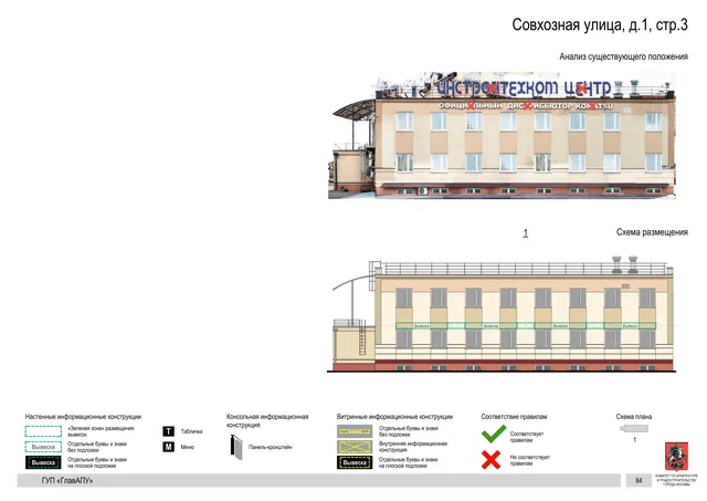 Архитектурная концепция размещения вывесок — Совхозная улица, 1, стр. 3, Москва, страница PDF 86 · Документ по адресу · Архитектурно-художественная концепция · 2016 год