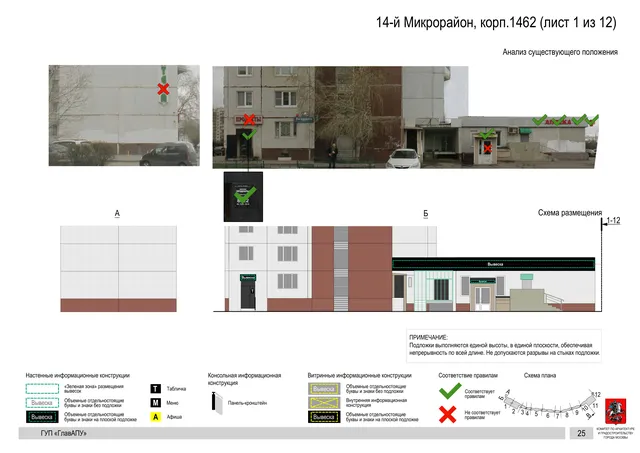 Архитектурная концепция размещения вывесок — 14-й микрорайон, корп. 1462, Москва, лист 1 из 12 · Документ по адресу · Архитектурно-художественная концепция · 2016 год