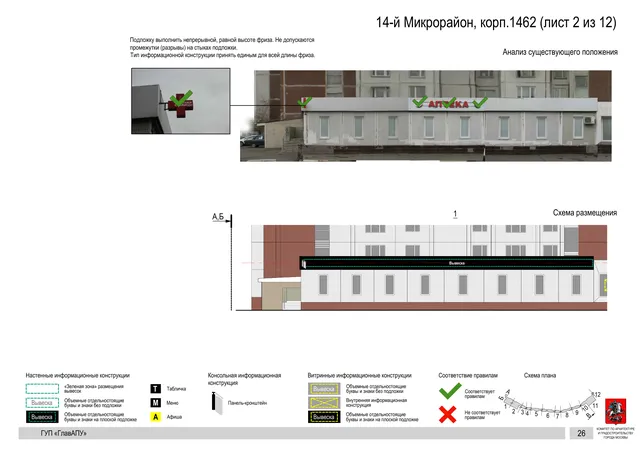 Архитектурная концепция размещения вывесок — 14-й микрорайон, корп. 1462, Москва, лист 2 из 12 · Документ по адресу · Архитектурно-художественная концепция · 2016 год