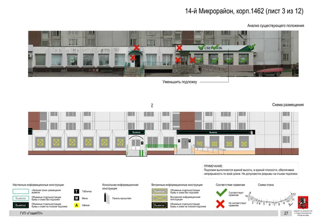 Архитектурная концепция размещения вывесок — 14-й микрорайон, корп. 1462, Москва, лист 3 из 12 · Документ по адресу · Архитектурно-художественная концепция · 2016 год