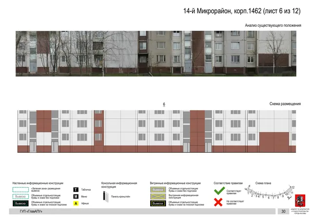 Архитектурная концепция размещения вывесок — 14-й микрорайон, корп. 1462, Москва, лист 6 из 12 · Документ по адресу · Архитектурно-художественная концепция · 2016 год