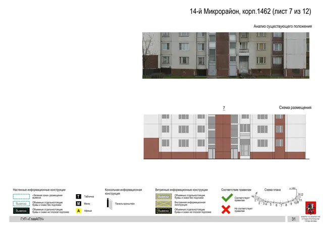 Архитектурная концепция размещения вывесок — 14-й микрорайон, корп. 1462, Москва, лист 7 из 12 · Документ по адресу · Архитектурно-художественная концепция · 2016 год