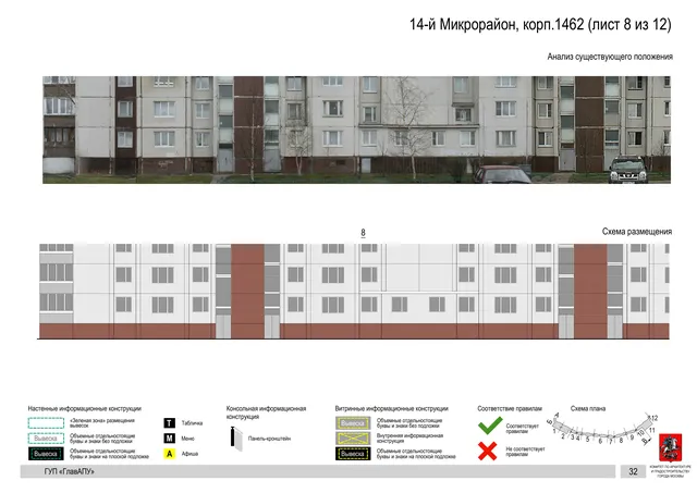 Архитектурная концепция размещения вывесок — 14-й микрорайон, корп. 1462, Москва, лист 8 из 12 · Документ по адресу · Архитектурно-художественная концепция · 2016 год
