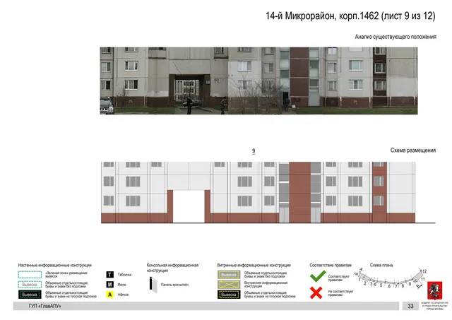 Архитектурная концепция размещения вывесок — 14-й микрорайон, корп. 1462, Москва, лист 9 из 12 · Документ по адресу · Архитектурно-художественная концепция · 2016 год