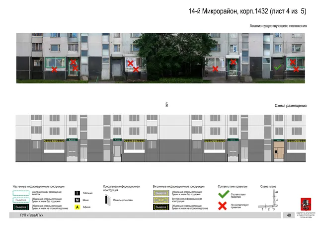 Архитектурная концепция размещения вывесок — 14-й микрорайон, корп. 1432, Москва, лист 4 из 5 · Документ по адресу · Архитектурно-художественная концепция · 2016 год